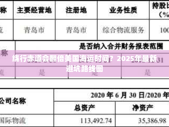 绕行赤道会翻倍美国海运时间？2025年最新避坑路线图