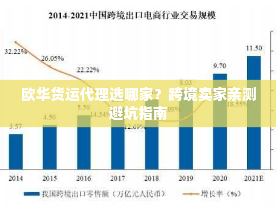欧华货运代理选哪家？跨境卖家亲测避坑指南