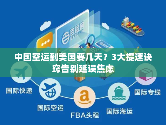 中国空运到美国要几天？3大提速诀窍告别延误焦虑