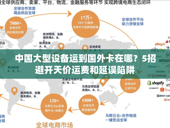 中国大型设备运到国外卡在哪？5招避开天价运费和延误陷阱