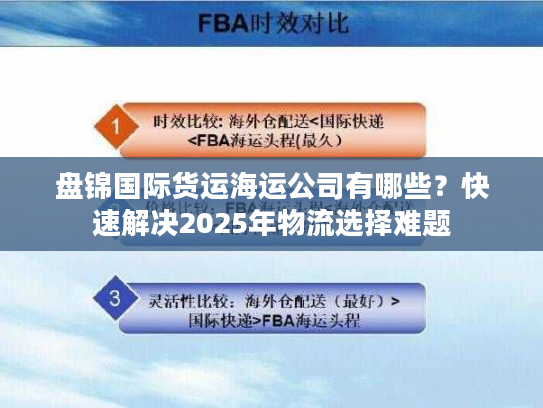 盘锦国际货运海运公司有哪些？快速解决2025年物流选择难题