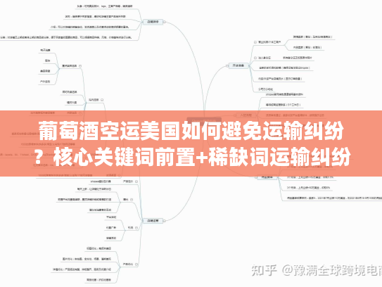 葡萄酒空运美国如何避免运输纠纷？核心关键词前置+稀缺词运输纠纷）