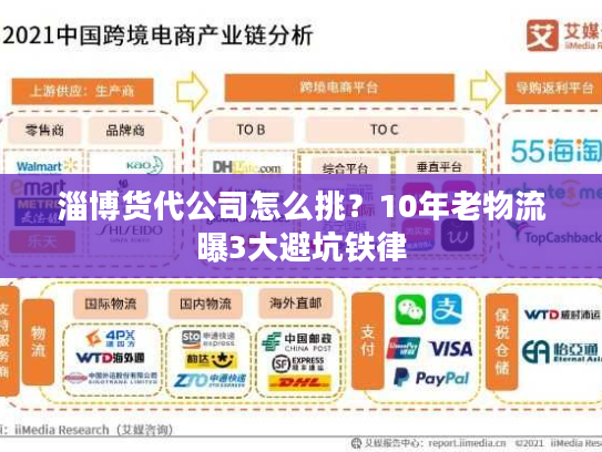 淄博货代公司怎么挑？10年老物流曝3大避坑铁律