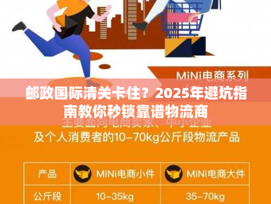 邮政国际清关卡住？2025年避坑指南教你秒锁靠谱物流商