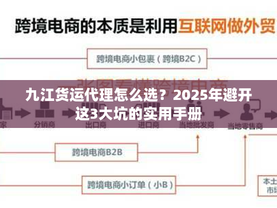 九江货运代理怎么选？2025年避开这3大坑的实用手册