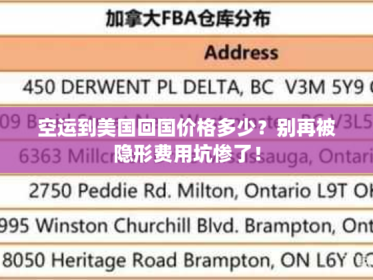 空运到美国回国价格多少？别再被隐形费用坑惨了！