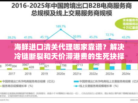海鲜进口清关代理哪家靠谱？解决冷链断裂和天价滞港费的生死抉择