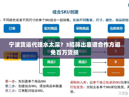 宁波货运代理水太深？3招筛出靠谱合作方避免百万货损