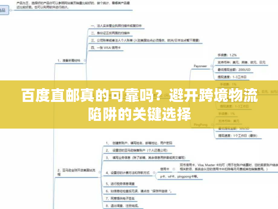 百度直邮真的可靠吗？避开跨境物流陷阱的关键选择