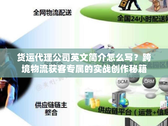 货运代理公司英文简介怎么写？跨境物流获客专属的实战创作秘籍