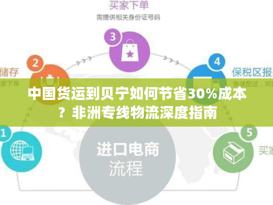 中国货运到贝宁如何节省30%成本？非洲专线物流深度指南