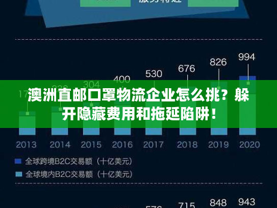 澳洲直邮口罩物流企业怎么挑？躲开隐藏费用和拖延陷阱！
