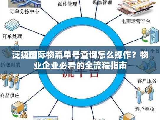 泛捷国际物流单号查询怎么操作？物业企业必看的全流程指南