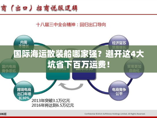 国际海运散装船哪家强？避开这4大坑省下百万运费！