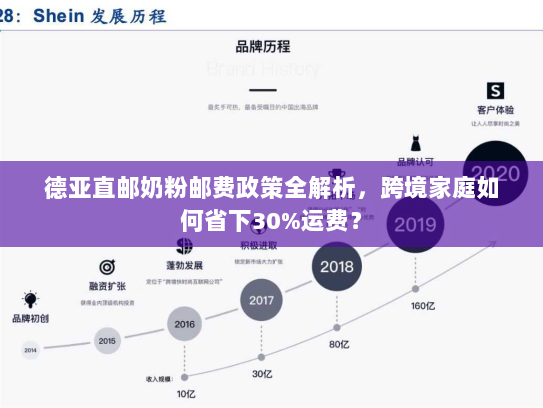 德亚直邮奶粉邮费政策全解析，跨境家庭如何省下30%运费？