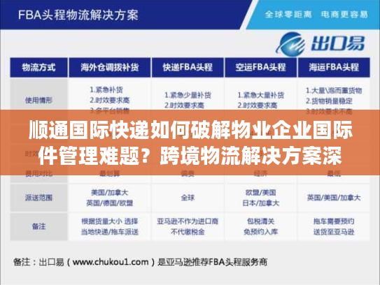 顺通国际快递如何破解物业企业国际件管理难题?跨境物流解决方案深度解析 顺通国际快递如何破解物业企业国际件管理难题?跨境物流解决方案深度解析
