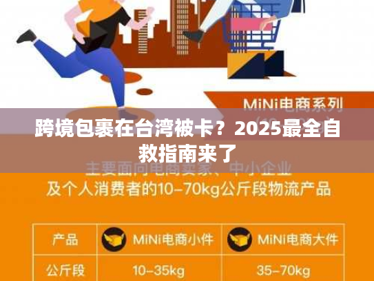 跨境包裹在台湾被卡？2025最全自救指南来了