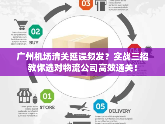 广州机场清关延误频发？实战三招教你选对物流公司高效通关！