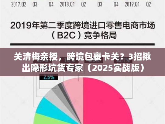 关清梅亲授，跨境包裹卡关？3招揪出隐形坑货专家（2025实战版）