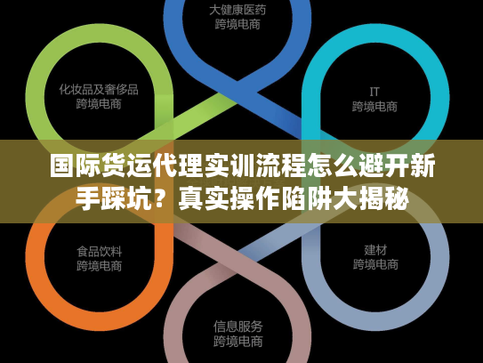 国际货运代理实训流程怎么避开新手踩坑？真实操作陷阱大揭秘