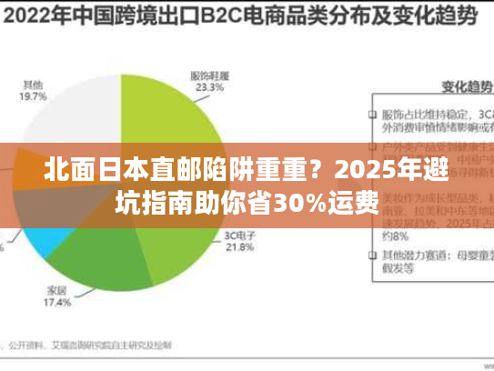 北面日本直邮陷阱重重？2025年避坑指南助你省30%运费