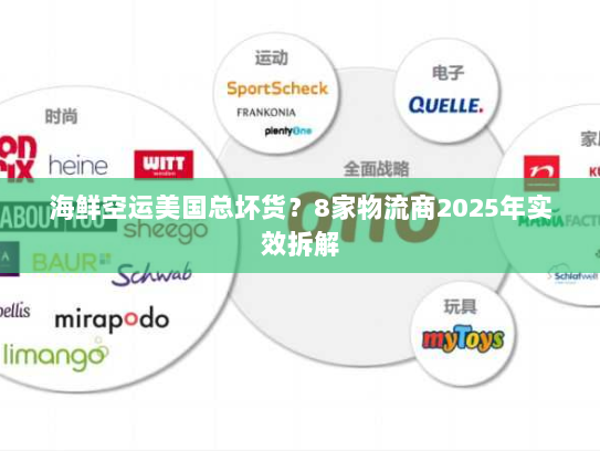 海鲜空运美国总坏货？8家物流商2025年实效拆解