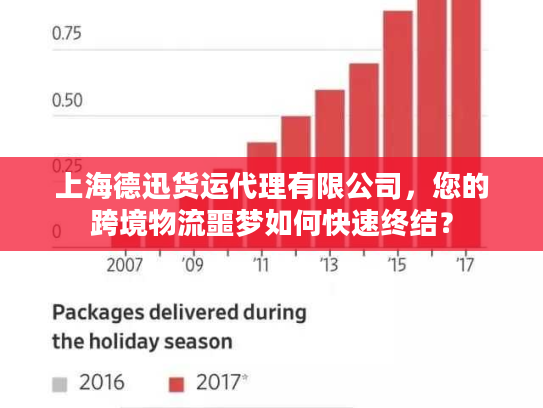 上海德迅货运代理有限公司，您的跨境物流噩梦如何快速终结？