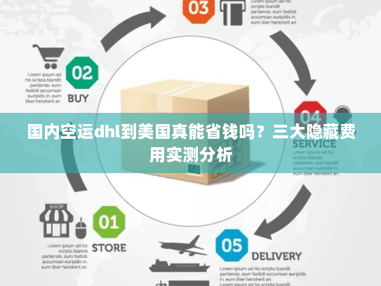 国内空运dhl到美国真能省钱吗？三大隐藏费用实测分析