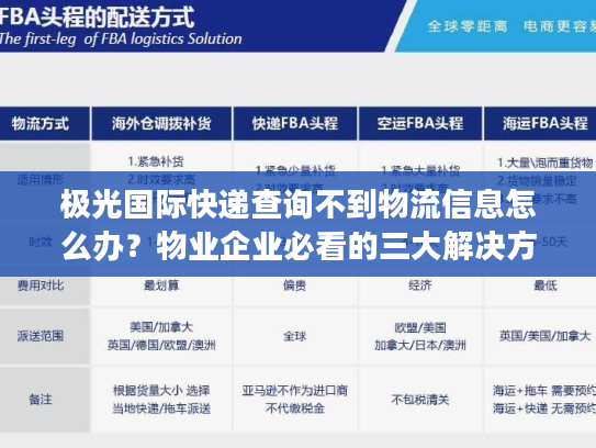 极光国际快递查询不到物流信息怎么办？物业企业必看的三大解决方案