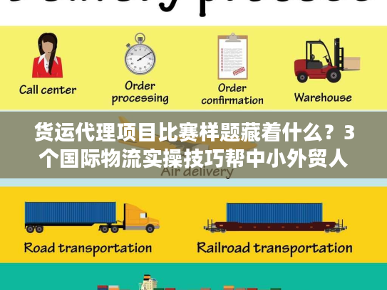 货运代理项目比赛样题藏着什么？3个国际物流实操技巧帮中小外贸人降本50%