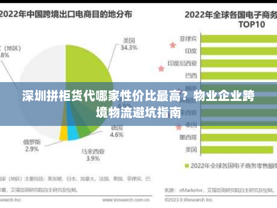 深圳拼柜货代哪家性价比最高？物业企业跨境物流避坑指南