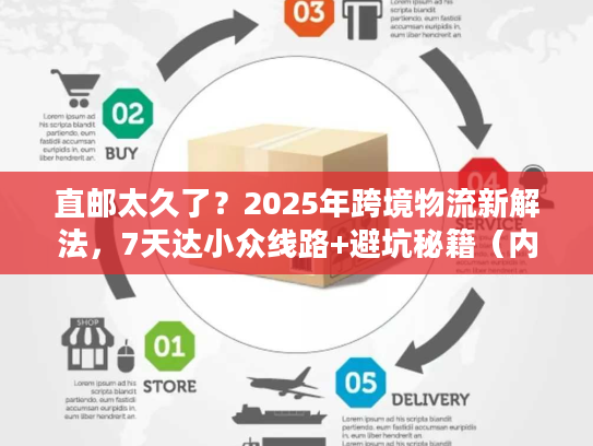 直邮太久了？2025年跨境物流新解法，7天达小众线路+避坑秘籍（内附实测案例）