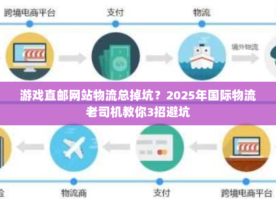 游戏直邮网站物流总掉坑？2025年国际物流老司机教你3招避坑