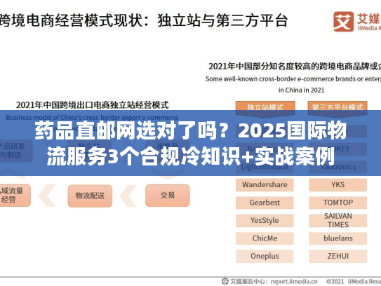 药品直邮网选对了吗？2025国际物流服务3个合规冷知识+实战案例