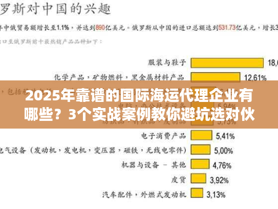 2025年靠谱的国际海运代理企业有哪些?3个实战案例教你避坑选对伙伴 2025年靠谱的国际海运代理企业有哪些?3个实战案例教你避坑选对伙伴