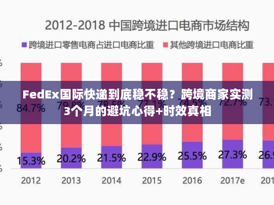 FedEx国际快递到底稳不稳？跨境商家实测3个月的避坑心得+时效真相