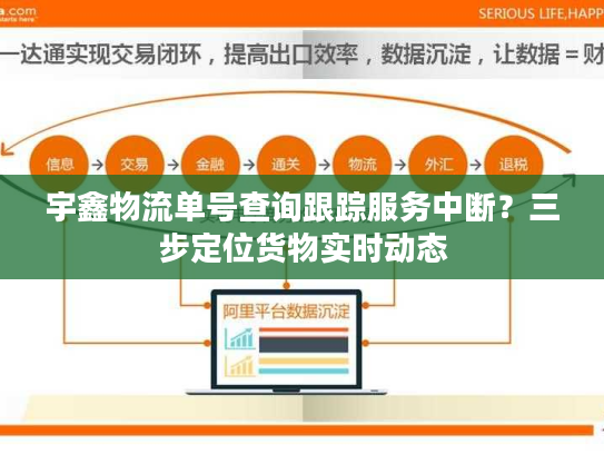 宇鑫物流单号查询跟踪服务中断？三步定位货物实时动态