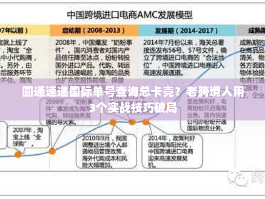 圆通速递国际单号查询总卡壳？老跨境人用3个实战技巧破局
