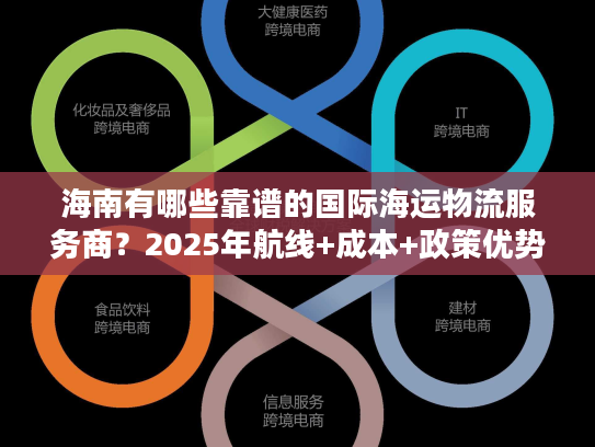海南有哪些靠谱的国际海运物流服务商？2025年航线+成本+政策优势全解析