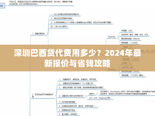 深圳巴西货代费用多少？2024年最新报价与省钱攻略