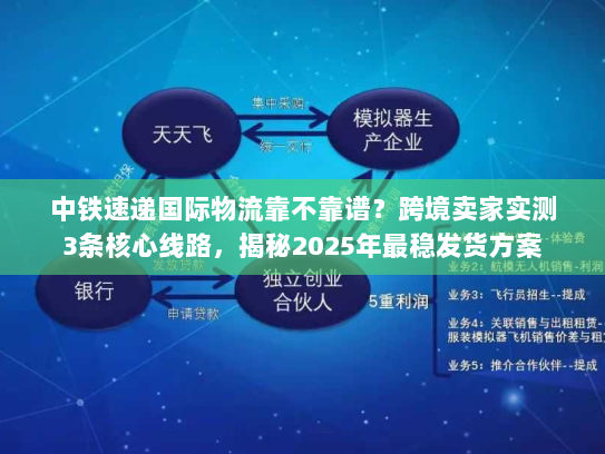 中铁速递国际物流靠不靠谱？跨境卖家实测3条核心线路，揭秘2025年最稳发货方案