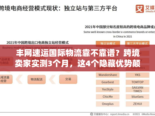 丰网速运国际物流靠不靠谱?跨境卖家实测3个月,这4个隐藏优势颠覆认知 丰网速运国际物流靠不靠谱?跨境卖家实测3个月,这4个隐藏优势颠覆认知
