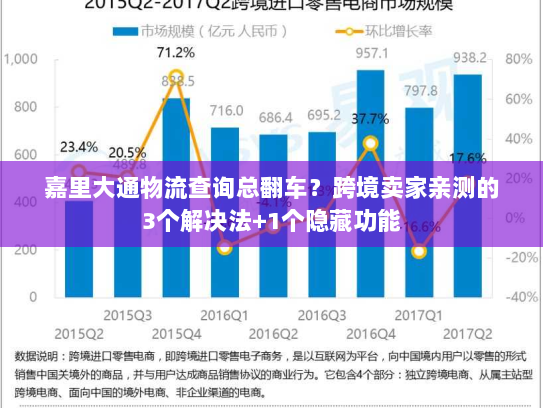 嘉里大通物流查询总翻车？跨境卖家亲测的3个解决法+1个隐藏功能