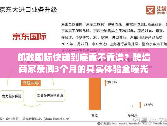 邮政国际快递到底靠不靠谱？跨境商家亲测3个月的真实体验全曝光