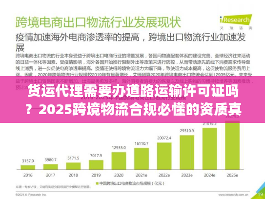 货运代理需要办道路运输许可证吗？2025跨境物流合规必懂的资质真相