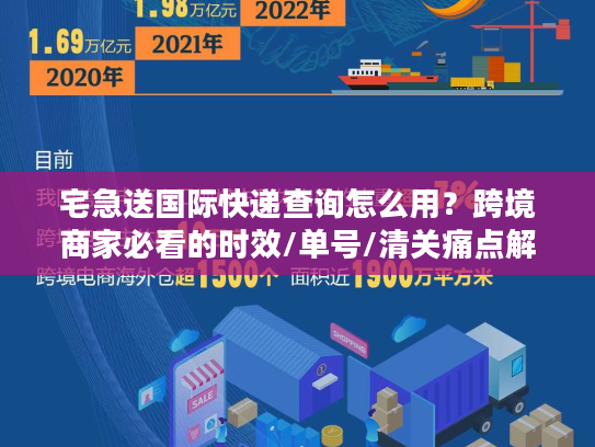 宅急送国际快递查询怎么用？跨境商家必看的时效/单号/清关痛点解决方案