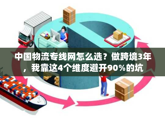 中国物流专线网怎么选？做跨境3年，我靠这4个维度避开90%的坑