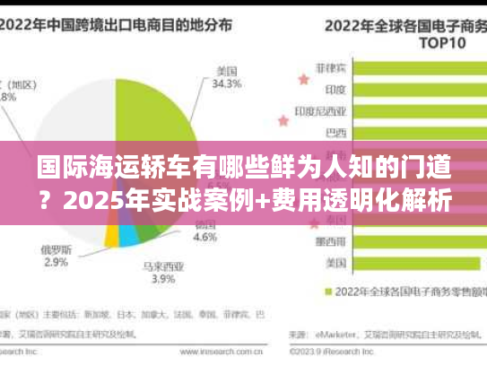 国际海运轿车有哪些鲜为人知的门道?2025年实战案例+费用透明化解析 国际海运轿车有哪些鲜为人知的门道?2025年实战案例+费用透明化解析