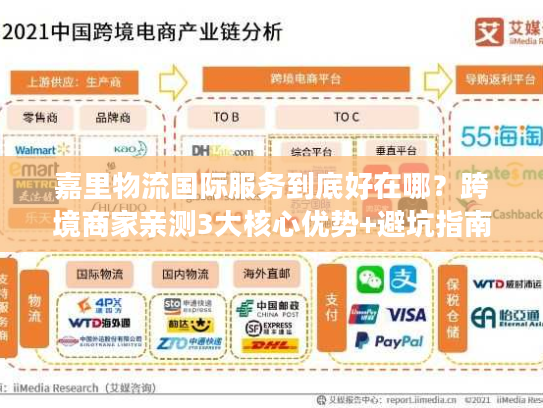 嘉里物流国际服务到底好在哪？跨境商家亲测3大核心优势+避坑指南