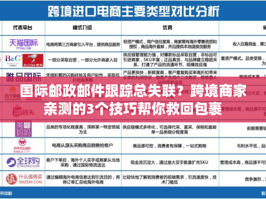 国际邮政邮件跟踪总失联?跨境商家亲测的3个技巧帮你救回包裹 国际邮政邮件跟踪总失联?跨境商家亲测的3个技巧帮你救回包裹